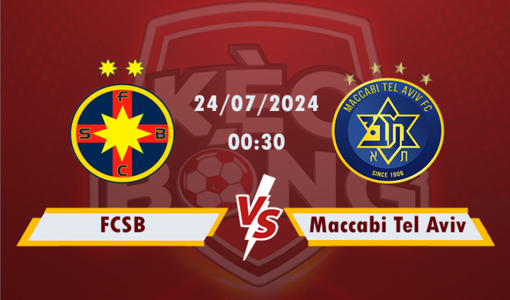 Nhận định, soi kèo FCSB vs Maccabi Tel Aviv, 00h30 ngày 24/7/2024