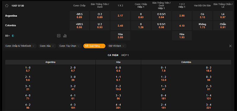 Thông tin tỷ lệ kèo bóng Argentina vs Colombia