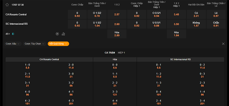 Thông tin tỷ lệ kèo bóng Rosario Central vs Internacional