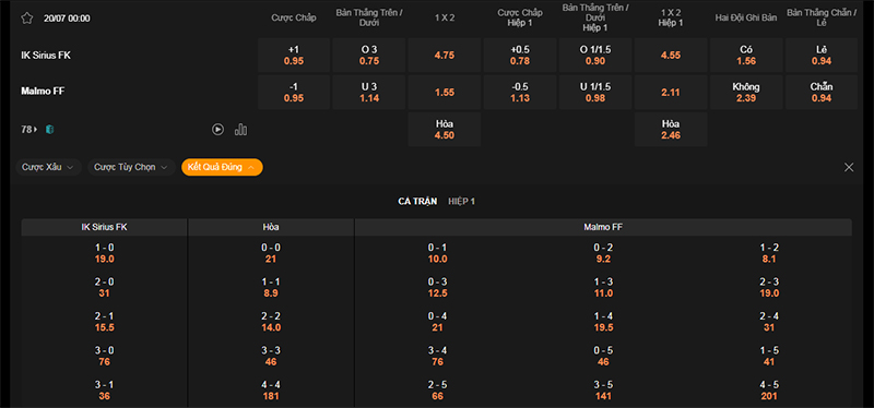 Thông tin tỷ lệ kèo bóng Sirius vs Malmo FF